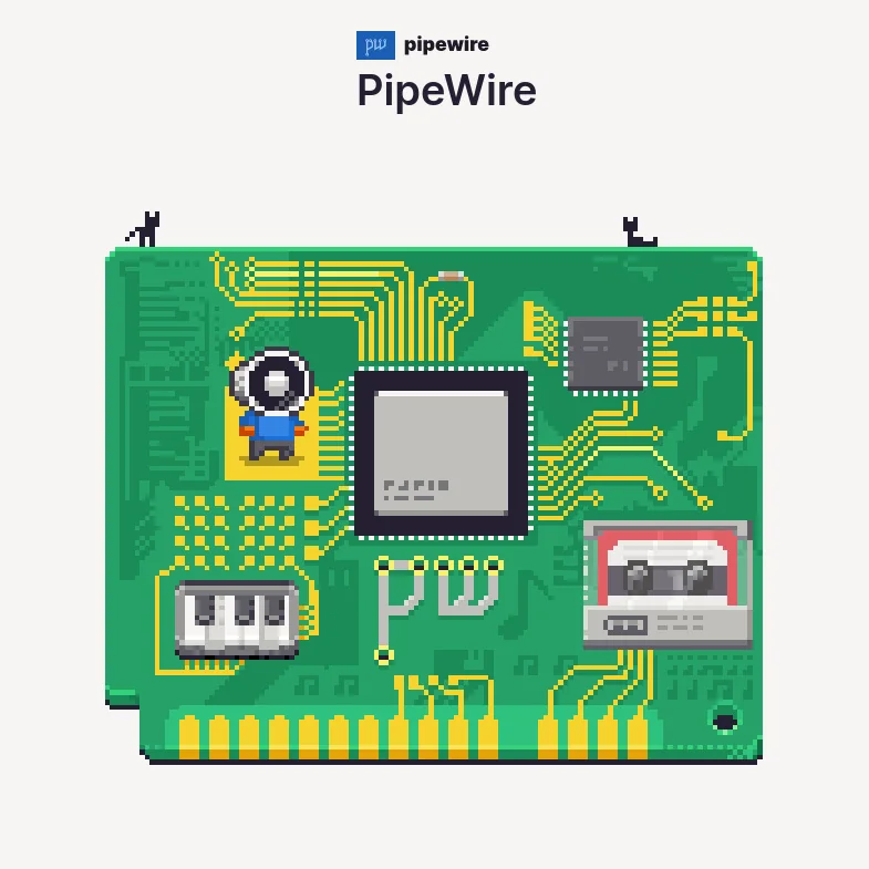 PIPEWIRE -- 